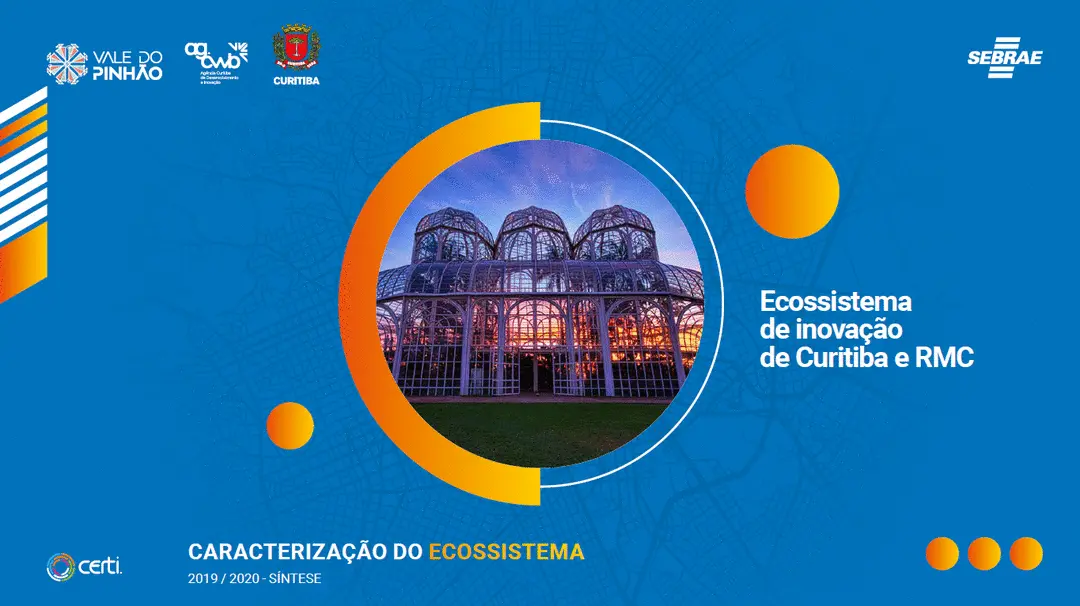Síntese do Mapeamento do Ecossistema de Inovação de Curitiba e RMC
